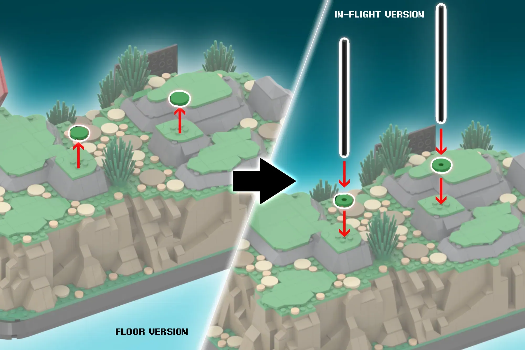 LEGO Spyro set comparison showing floor and in-flight versions with circular landing platforms and red directional arrows.