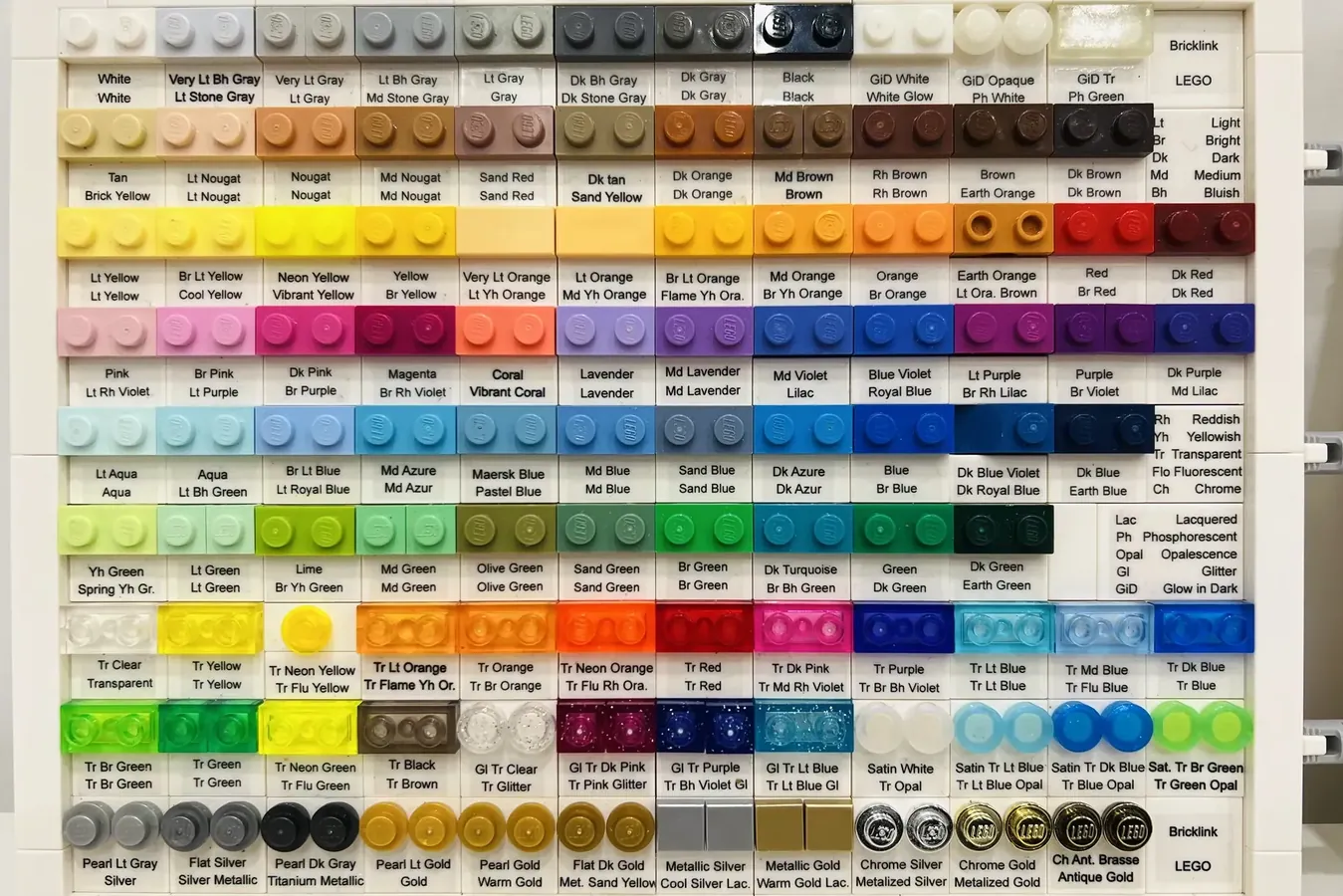 LEGO Ideas Bricklink Colour Table by DOC_Brick can become a new LEGO Set